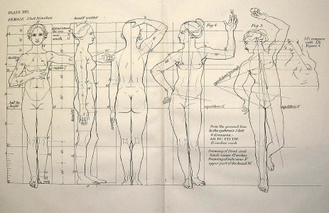 Art Students Guide to Proportion